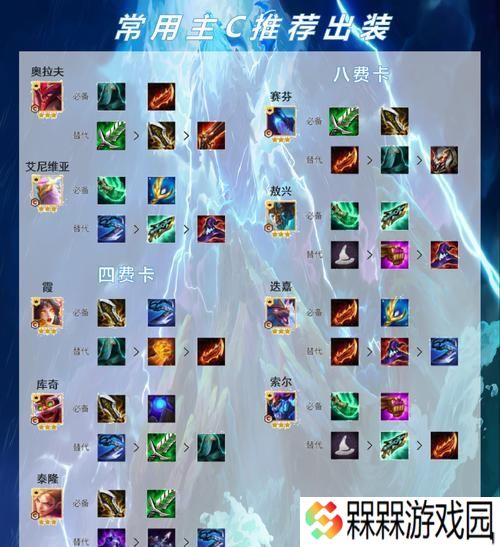 金铲铲与联盟手游哪个对设备配置要求更低？