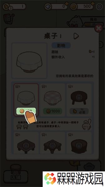 喵喵甜品店2025