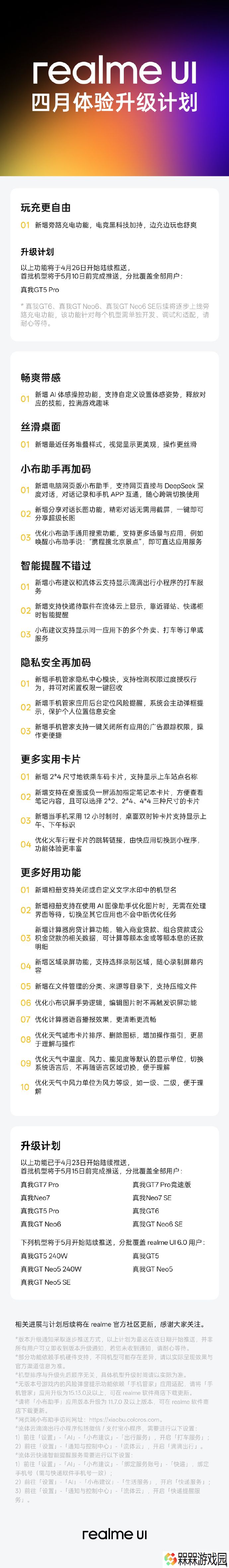 realme UI 四月升级计划公布，真我 GT5 Pro 新增旁路充电功能