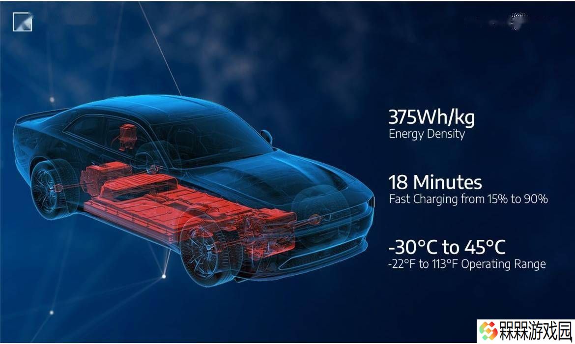 Stellantis联手Factorial，固态电池能量密度达375Wh/kg，汽车界新突破？