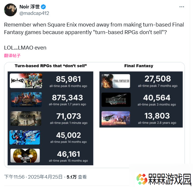 抛弃ZZZQ 网友称赞《光与影 33号远征队》有漂亮女角色、甚至能看到女性内衣