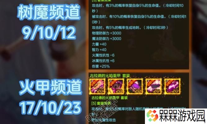 dnf迷幻套的属性如何？适合哪些职业使用？