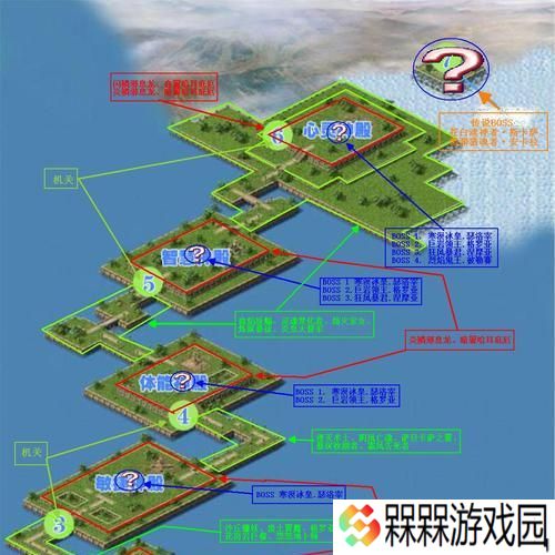 魔域81副本通关的秘诀是什么？有哪些常见问题需要注意？