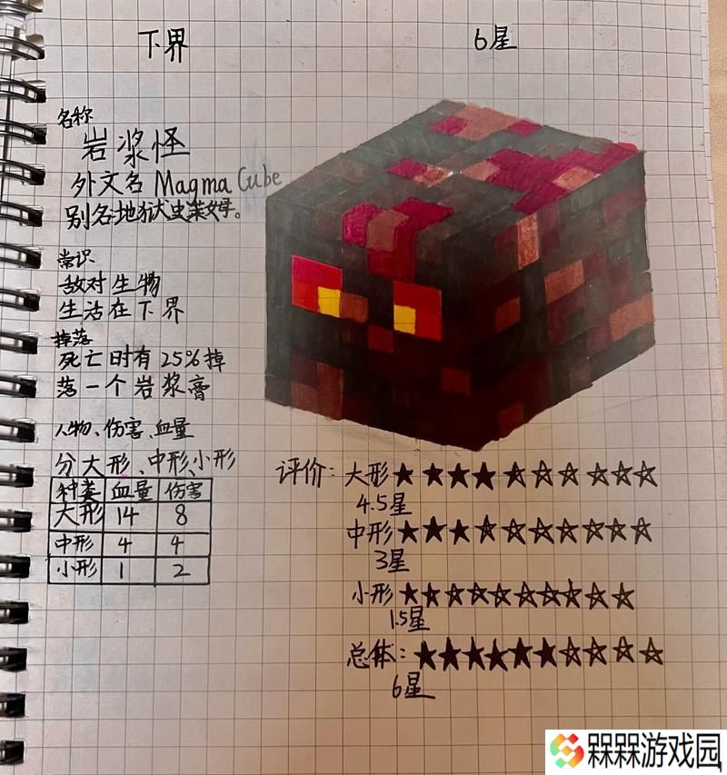 我的世界岩浆门制作教程是什么？