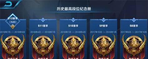 王者荣耀尊贵铂金之上是什么？如何达到更高的段位？