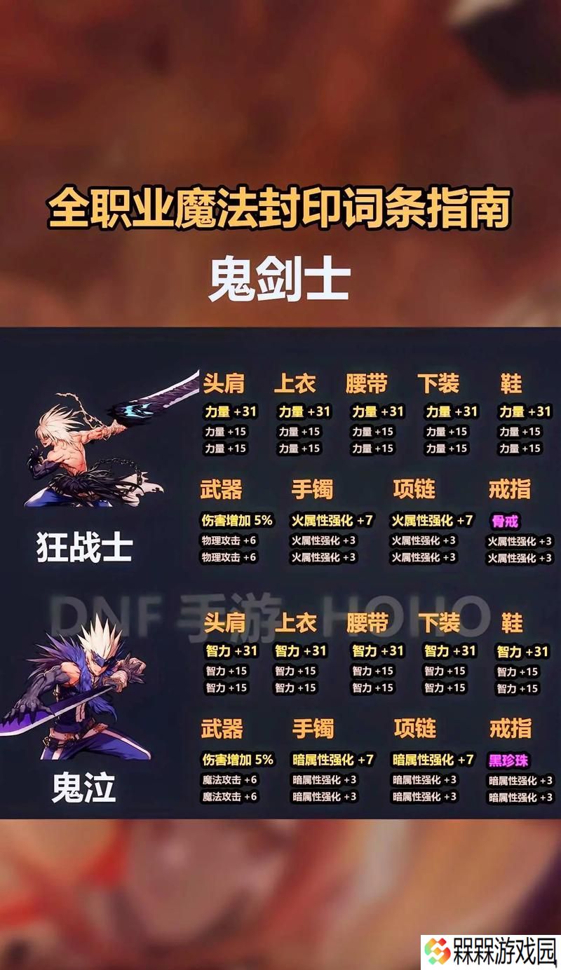 dnf擎天之主怎么通关？通关技巧有哪些？