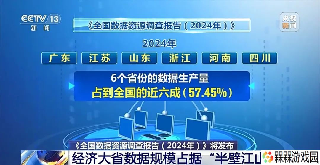 我国 2024 数据年生产量相当于拍摄 1300 多万部《哪吒 2》，人均生产 31.31TB