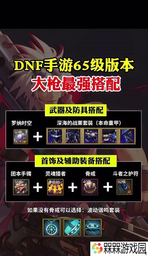 地下城判罪者适合带哪些深海装备？深海装备的选择技巧是什么？