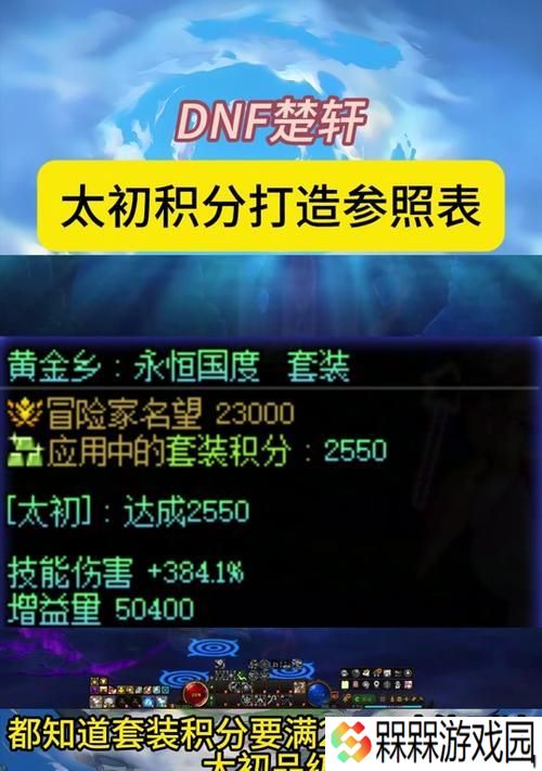 dnf??????????????????????????????????????????????????????