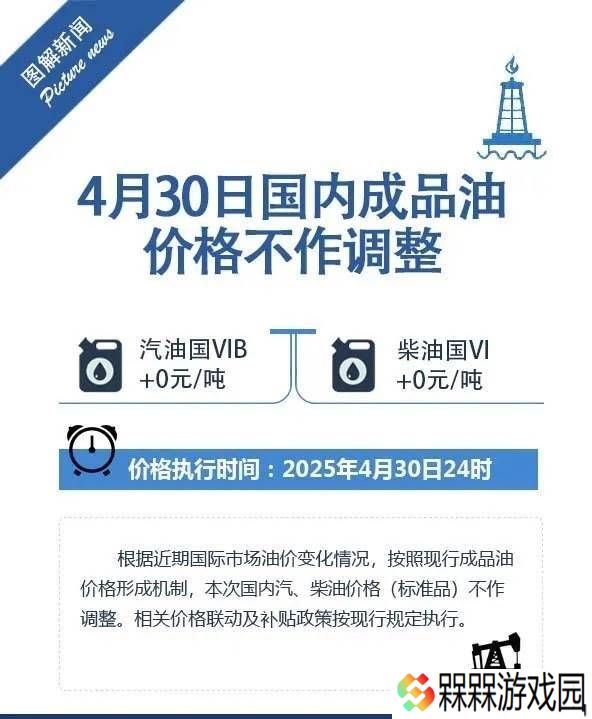 国内油价今晚不变，上次调整已创近三年最大跌幅