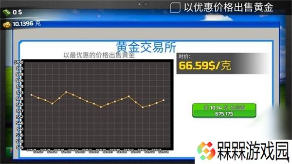 淘金热矿工模拟器3D