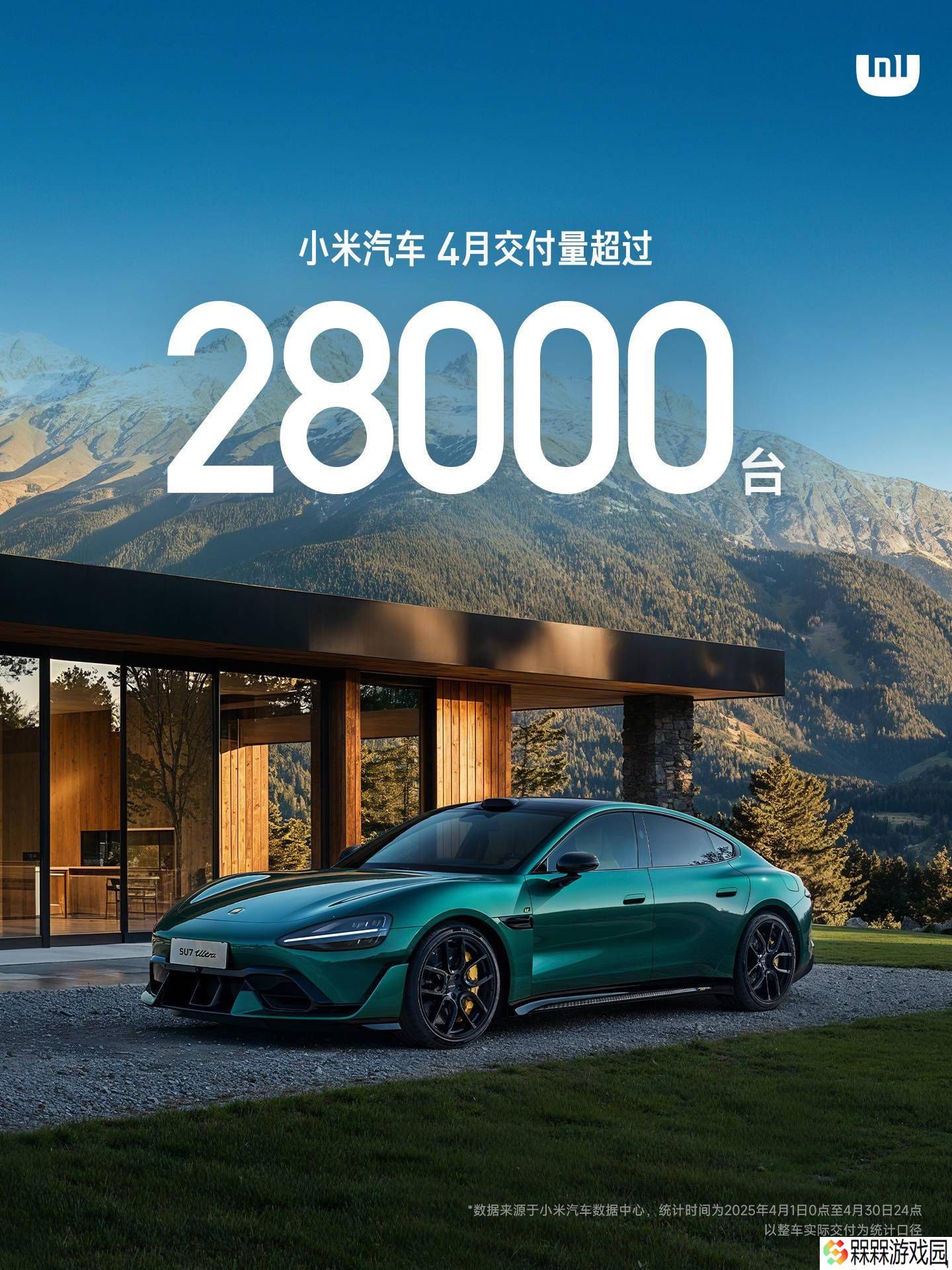 小米汽车2025年4月成绩单：超2.8万台新车顺利交付，SU7 Ultra版开始交付