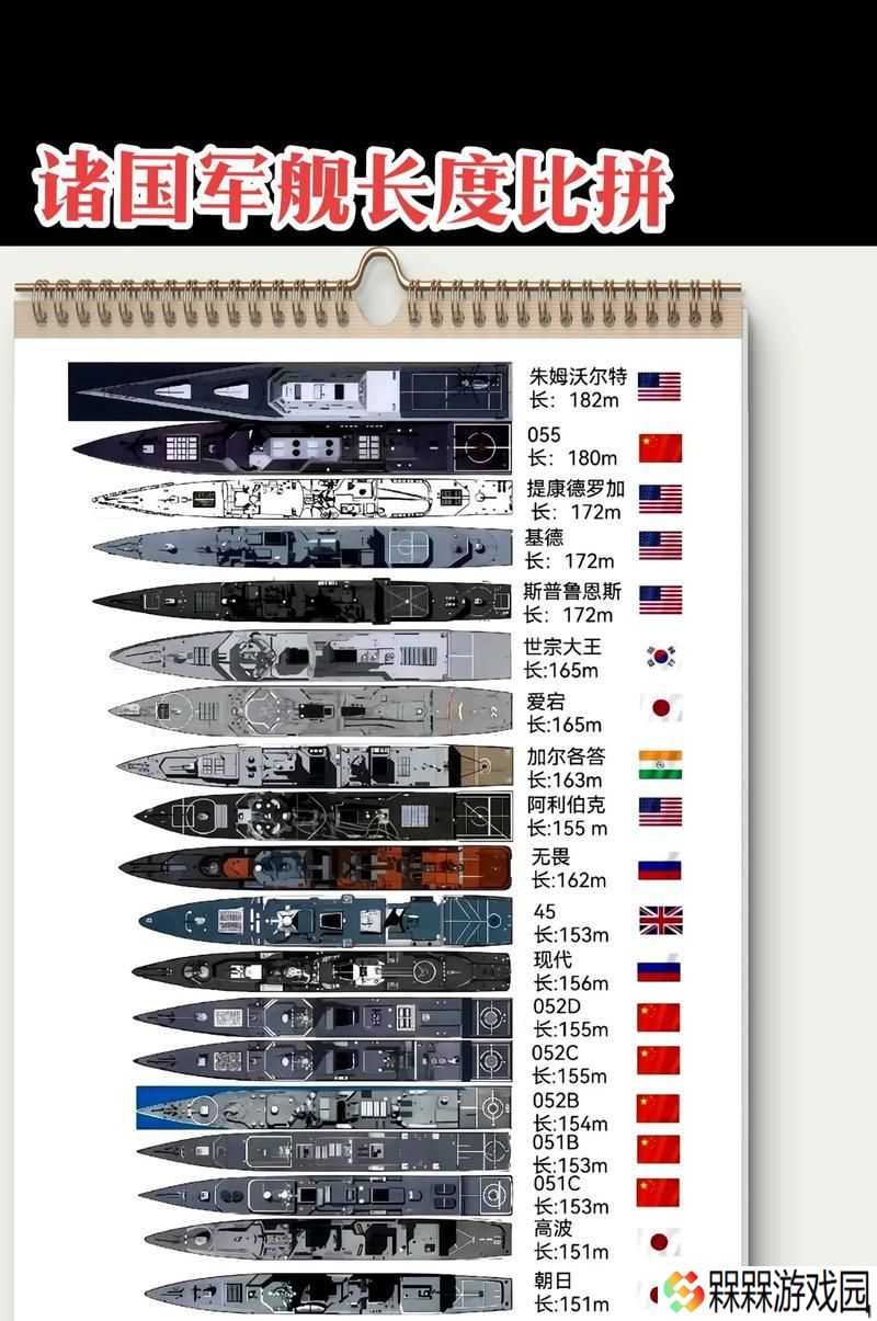 战舰世界船只速度慢是什么原因？