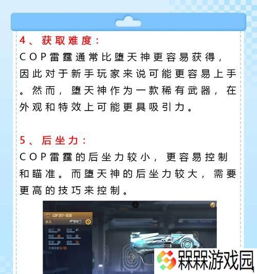 堕天神cop多少cf点？购买后如何使用？