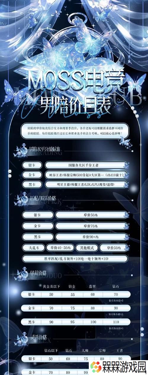 完美世界会员卡办理流程是什么？会员卡有哪些优惠？