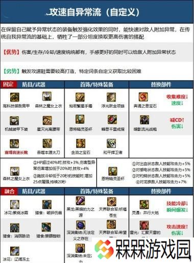 剑魂装备如何搭配以提高移动速度？