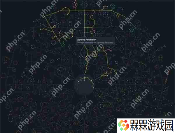 流放之路 2 巫妖火法 BD 终极指南 S25 赛季核弹级 DPS 构筑方案