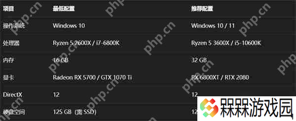 上古卷轴 4 重制版终极剁手指南 豪华版隐藏内容与版本选择全解析