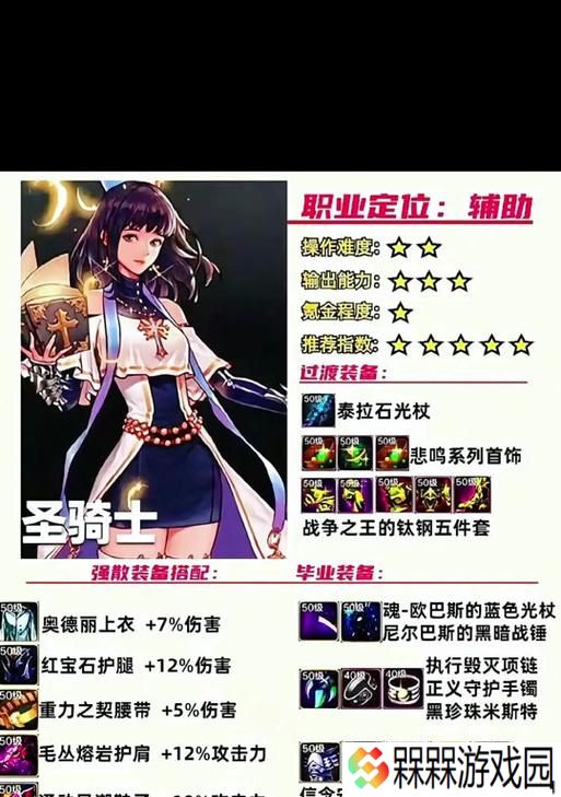dnf审判圣骑士堆叠属性建议？