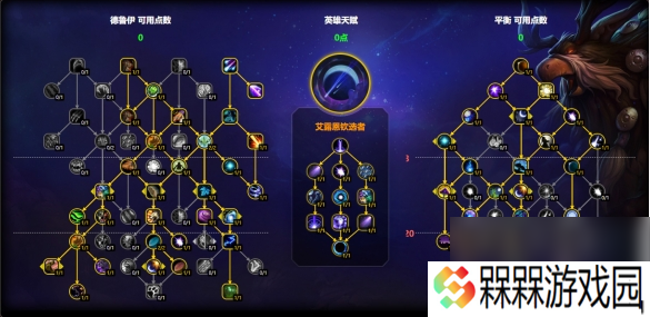 解析魔兽11.1鸟德天赋加点，输出手法全攻略