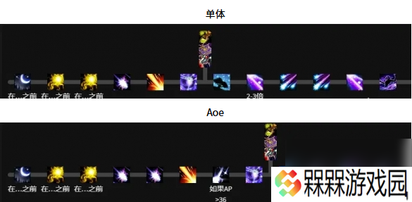 解析魔兽11.1鸟德天赋加点，输出手法全攻略