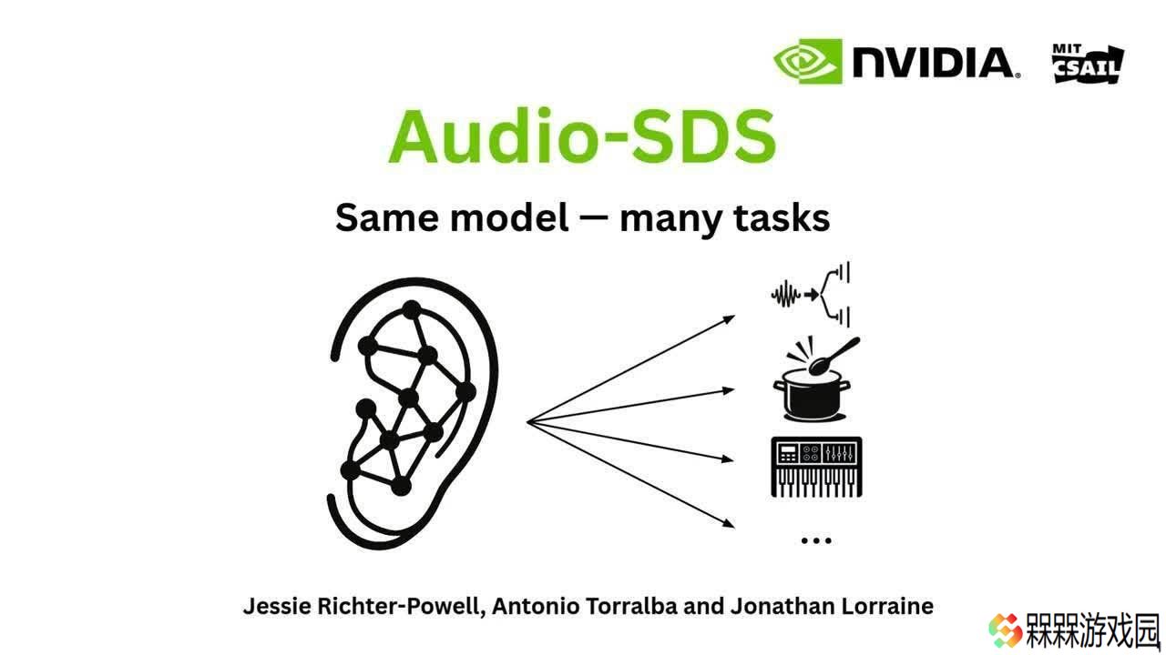 英伟达与MIT合作推出Audio-SDS：AI音效生成迎来参数化控制新突破