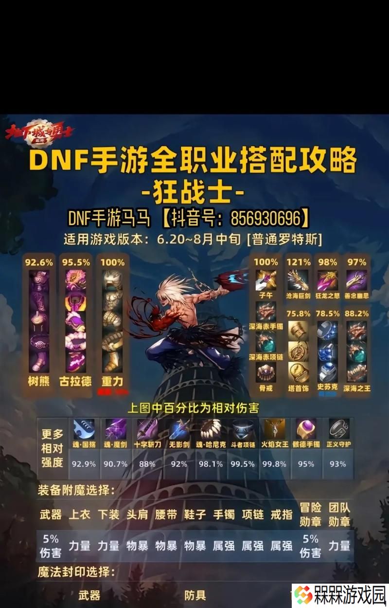 dnf当前版本哪些职业比较强势？选择这些职业的理由是什么？