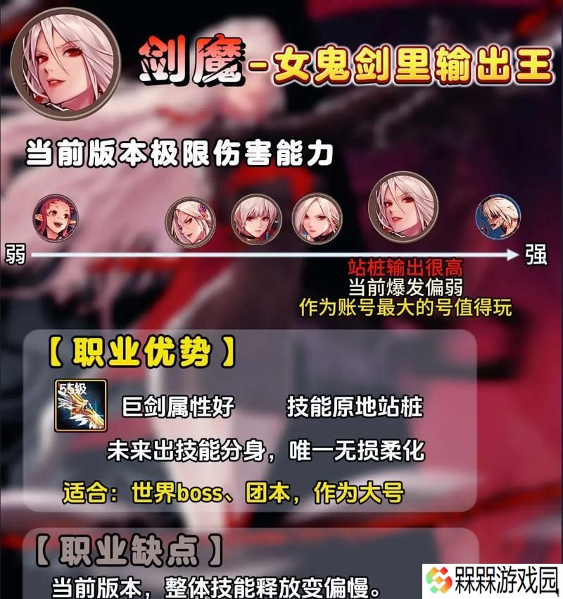 dnf什么职业新职业？新职业的特点和玩法介绍？