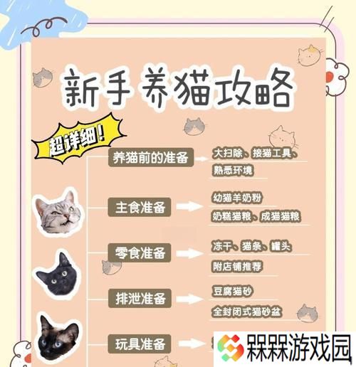 完美猫配置方法是什么？如何达到完美？