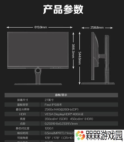 cf27寸显示器最佳分辨率是多少？如何设置？