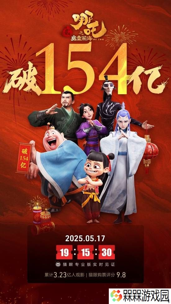 再创新高！《哪吒之魔童闹海》上映109天 国内总票房突破154亿！
