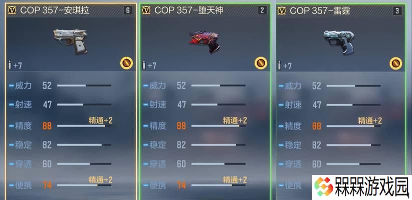 cf七把天神价格是多少？如何快速获得？