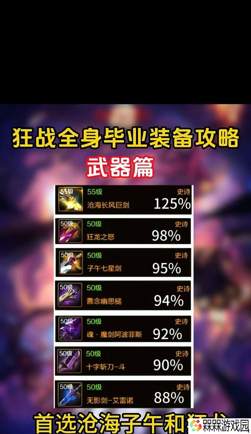 dnf85粉装备何时更新？