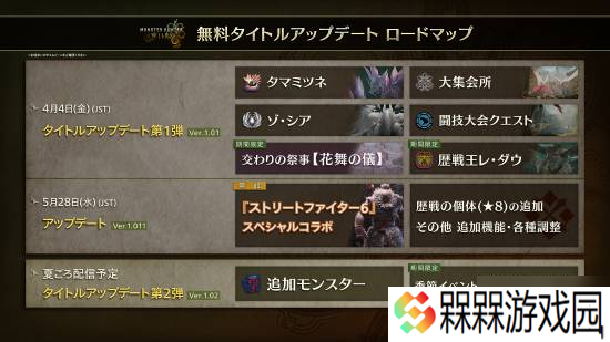 《怪猎荒野》《街霸》联动详情 大量截图快来看！