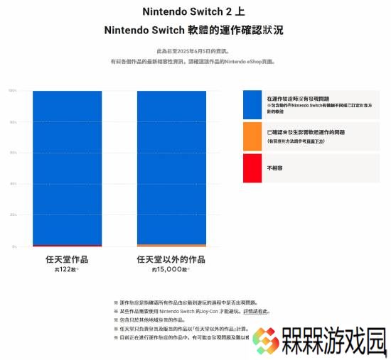 极乐软件园
