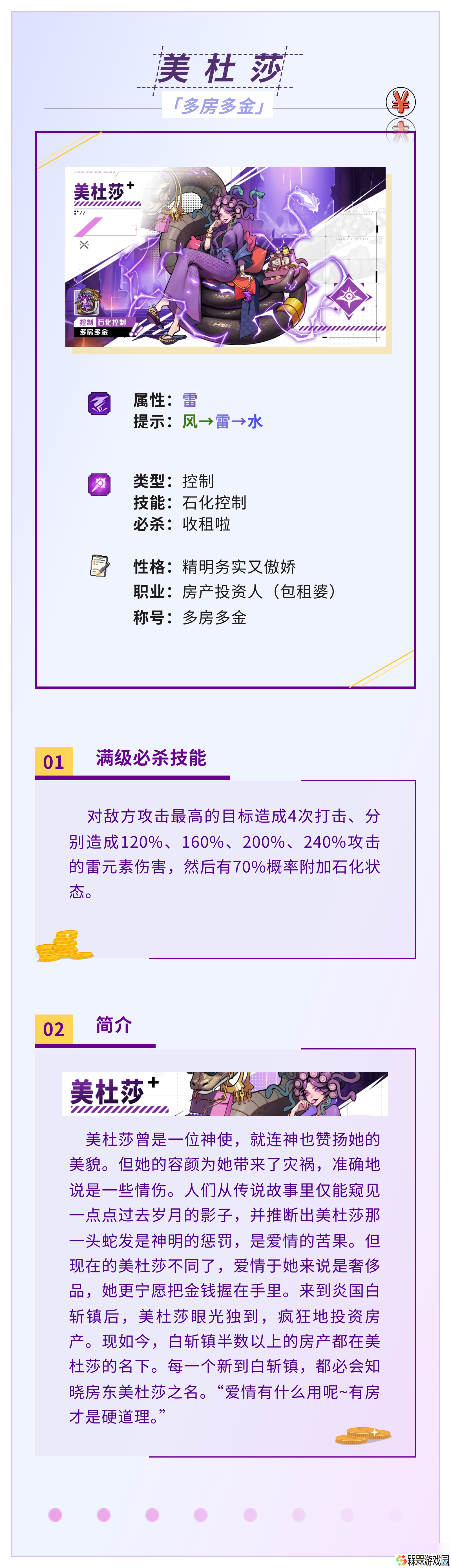 龙王大人美杜莎 “包租婆”神使的战斗天赋与投资智慧