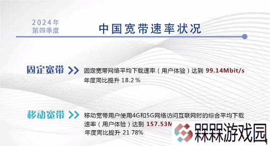 我国固定宽带用户平均网速近百兆：你