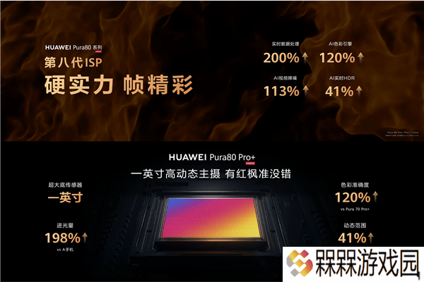 华为Pura 80系列震撼发布：十年磨一剑，第八代ISP带来影像新飞跃