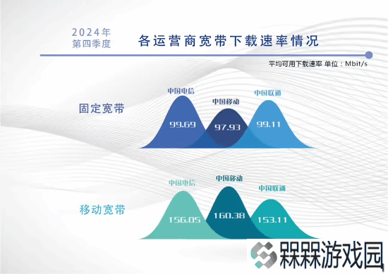极乐软件园