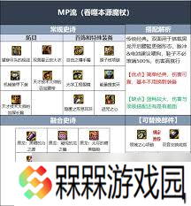 魔法之路冰女如何进行辅助装备搭配