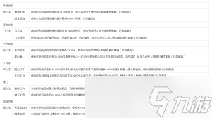 这就是江湖棍腿转拳刀枪转剑可行吗