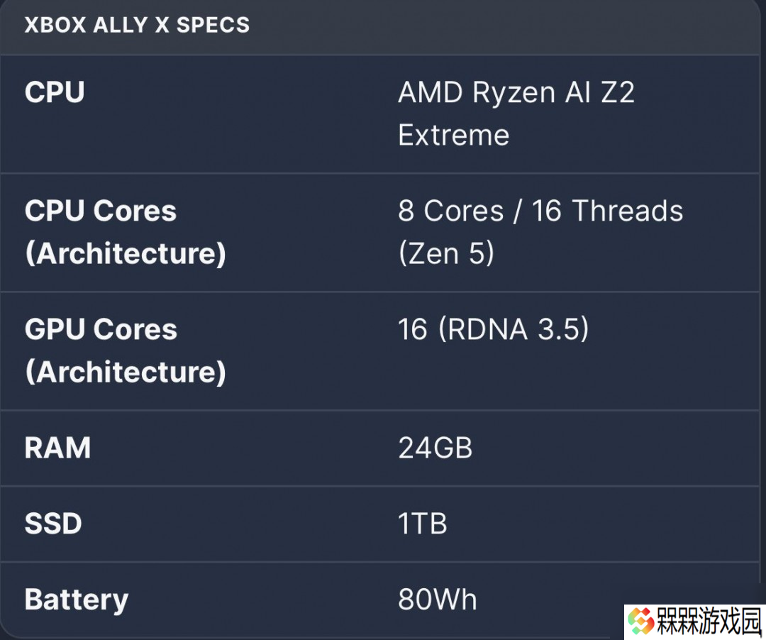 传Xbox Ally X定价高达900美元 是Switch 2的两倍