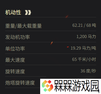 《坦克世界》AMX 50 B参数一览