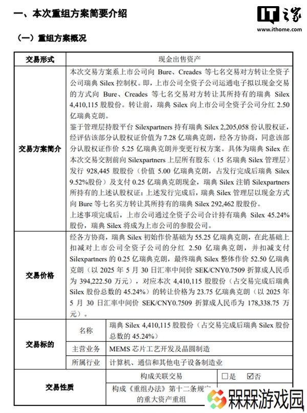 赛微电子出售所持瑞典 Silex 晶圆厂 45.24％ 股份，约合 17.83 亿元
