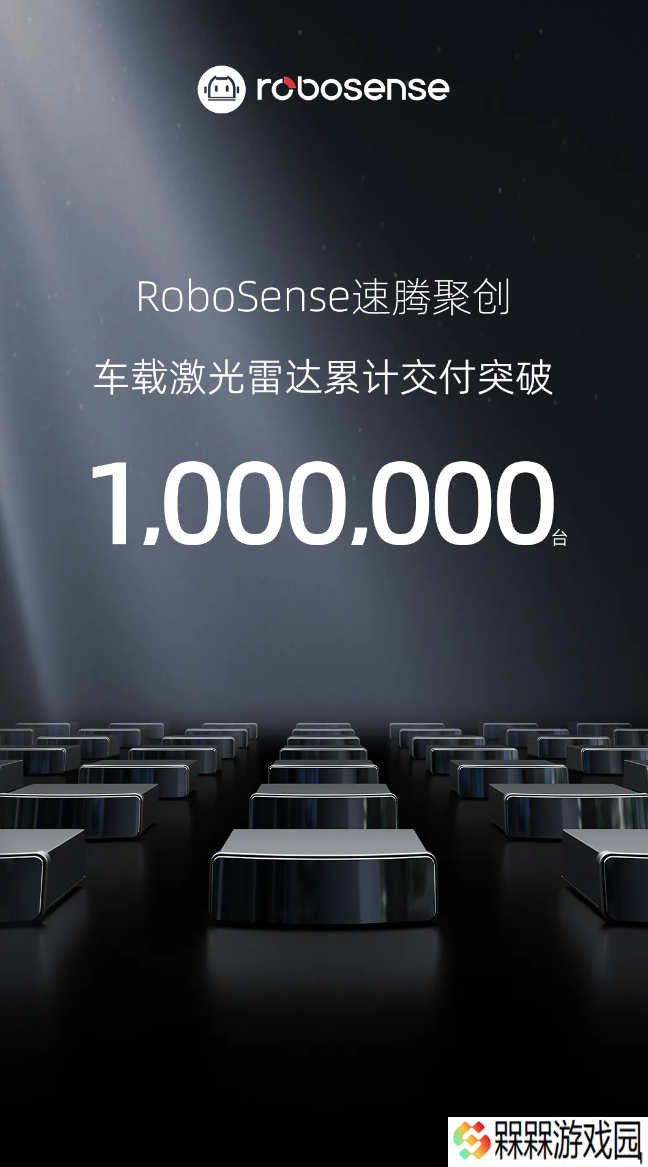 速腾聚创累计交付 100 万台车载激光雷达，全球首家达成
