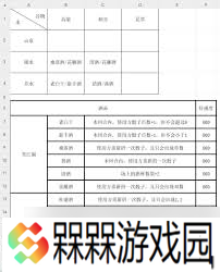 这就是江湖自在阁酒坊如何提升好感度