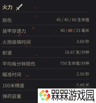 《坦克世界》巡洋坦克 Mk.I参数一览