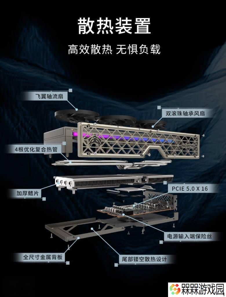 蓝宝石NITRO+氮动9060XT显卡新上市，搭载16GB显存仅售3299元！