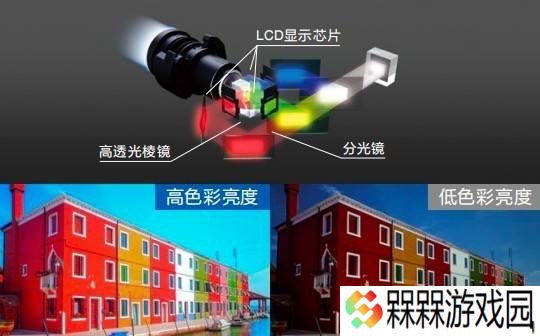 爱普生L890U系列投影新品，引领高校智慧教学新时代！