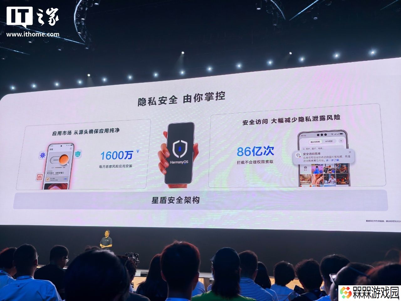 华为鸿蒙拦截不合理权限超 86 亿次，将支持 AI 防窥 / 防诈保护
